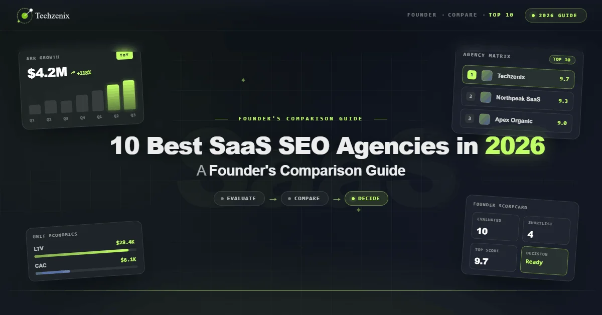 saas seo agency