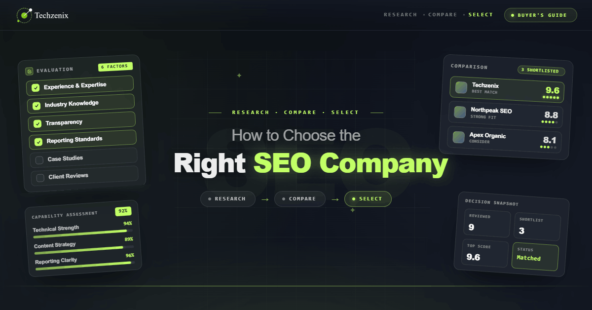 How to Choose the Right SEO Company