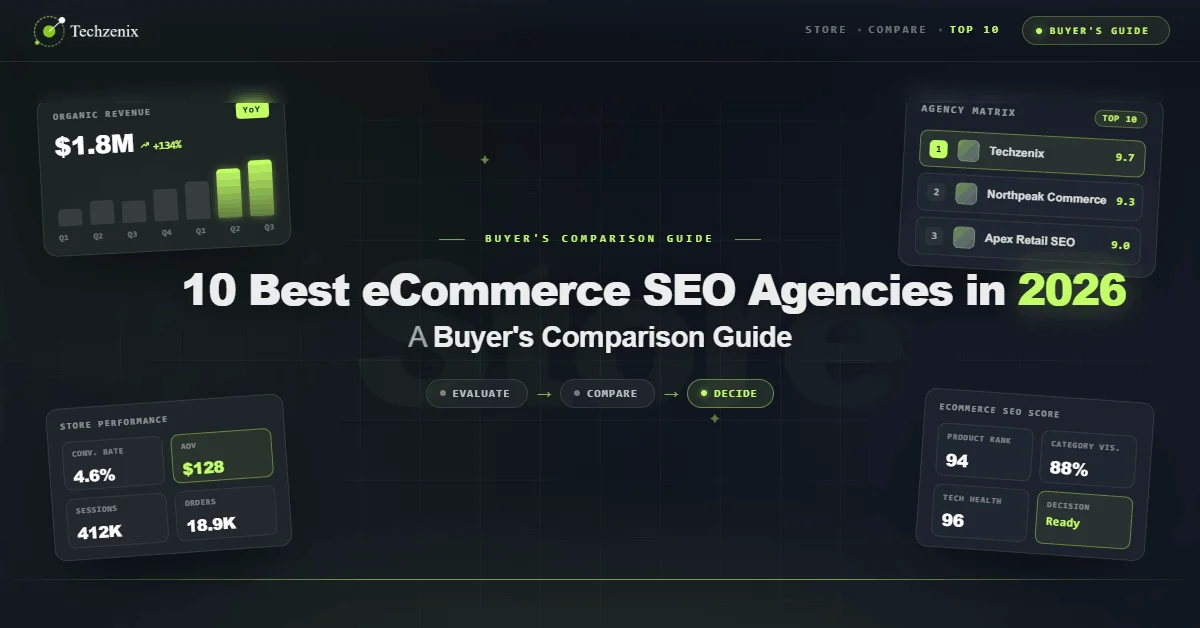best ecommerce seo agency