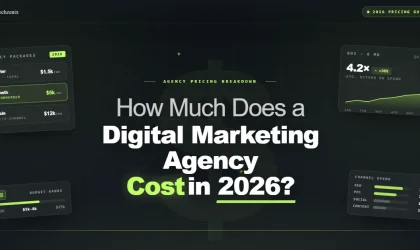 how much does a digital marketing agency cost